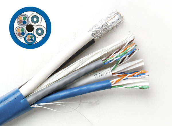 Cluster Cable（2RG6+2CAT6+1CAT5E)