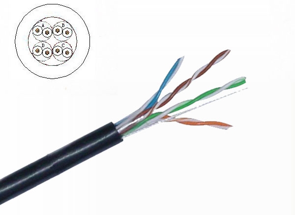 Outdoor Cat5e UTP Network Cable