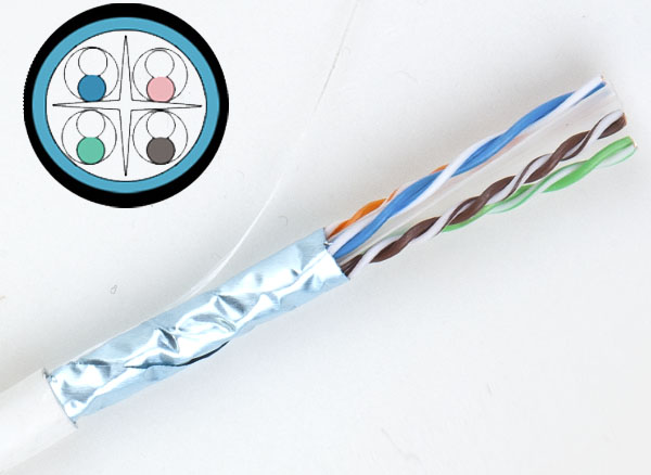 Cat6 FTP Water Resist Network Cable